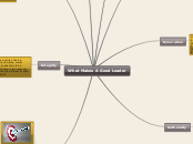 What Makes A Good Leader - Mind Map