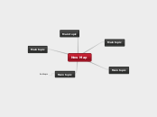 New Map - Mind Map