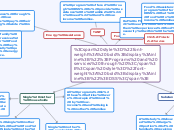 People most served by DSS - Mind Map