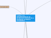 Capítulo 4 LA APLICABILIDAD DE LOS MATE...- Mapa Mental