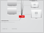 YouTube - Mind Map