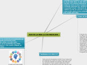 WEBICINA 2.0 - Mapa Mental