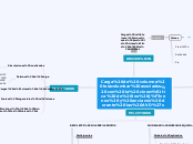 Carga de columna toracolumbar asociados...- Mapa Mental