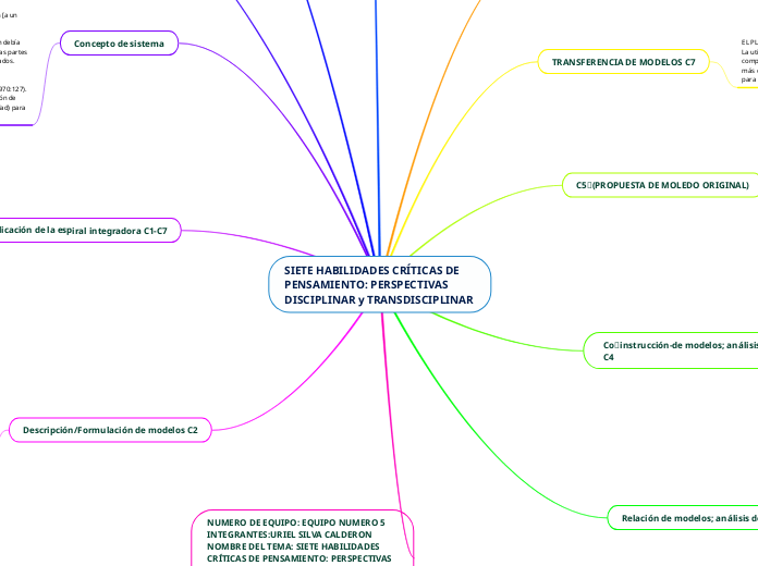 SIETE HABILIDADES CRÍTICAS DE PENSAMIENTO: PERSPECTIVAS DISCIPLINAR y TRANSDISCIPLINAR