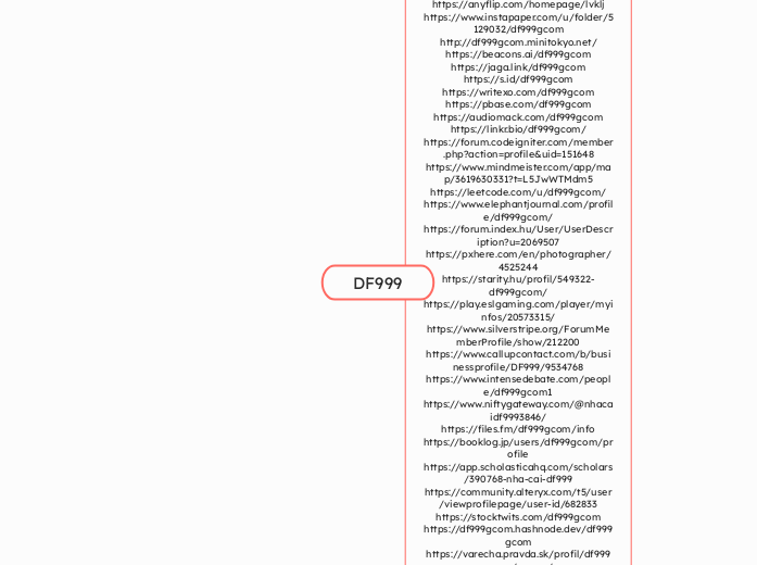 DF999 - Mindmap