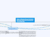 Teens admitting to crimes they didn't comm...- Mind Map
