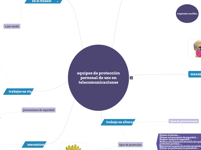 equipos de protección personal de uso en telecomunicaciones