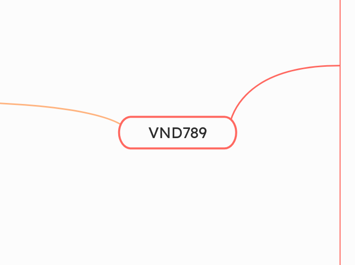 VND789 - Mindmap