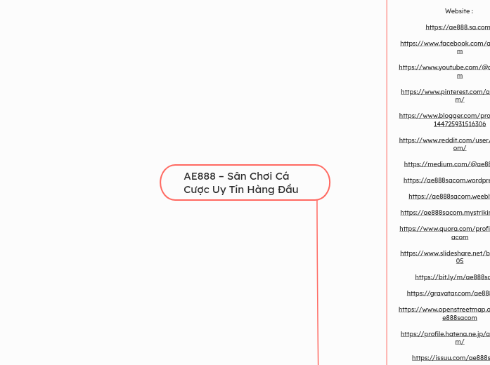 AE888 – Sân Chơi Cá Cược Uy Tín Hàng Đầu - Mindmap