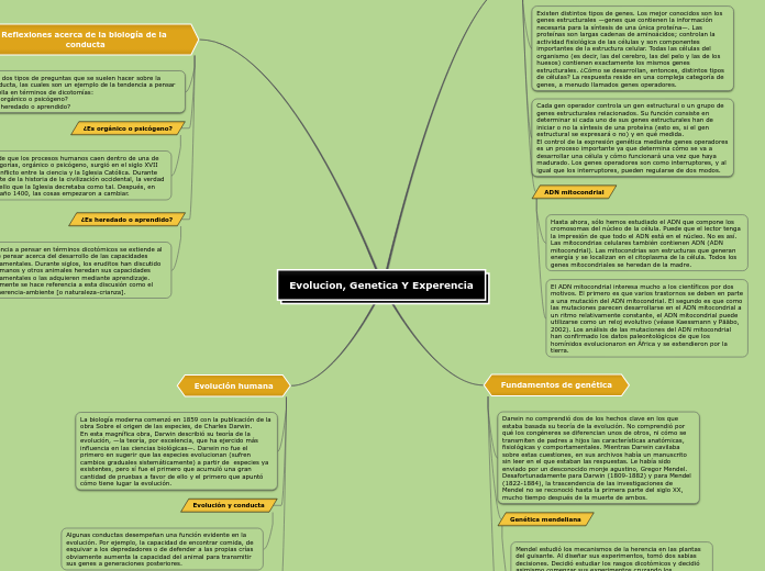 Evolucion, Genetica Y Experencia