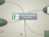 Control de Versiones - Mapa Mental