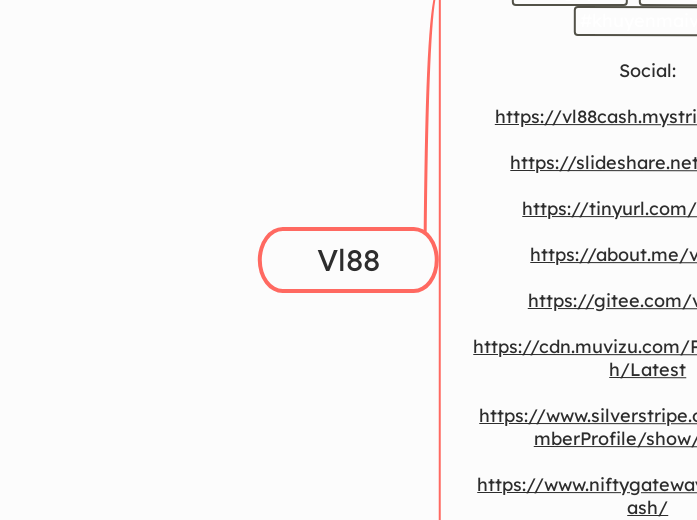 Vl88 - Mindmap