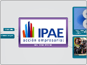 ACREDITACION IPAE  - Mapa Mental