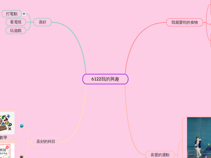 6122我的興趣