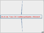 Doc de base "Cours CHC Conditions par...- Carte Mentale