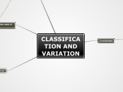 CLASSIFICATION AND VARIATION - Mind Map
