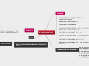 Zulema Soto - Mind Map