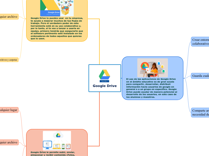 free gantt chart maker app google drive free gantt chart maker app google drive