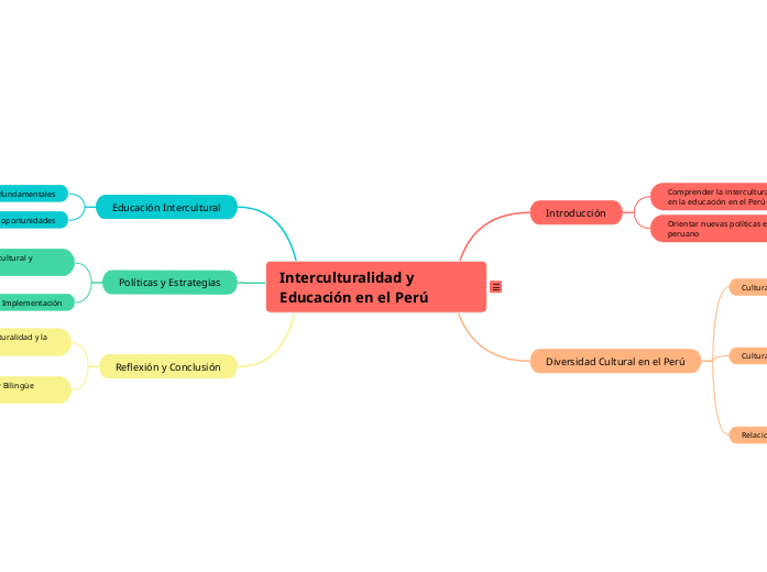 Interculturalidad y Educación en el Perú
