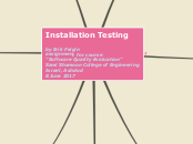 Installation Testing

by Erik Feigin
assig...- Mind Map