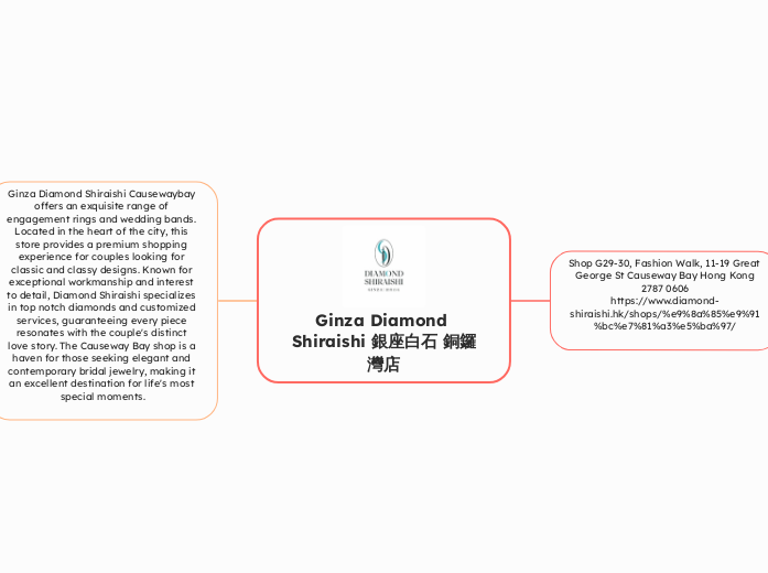 Ginza Diamond Shiraishi 銀座白石 銅鑼灣店
 - Mind Map