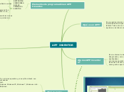 APP INVENTOR - Mapa Mental