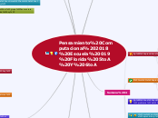 Pensamiento Computacional 2018 Escuela ...- Mapa Mental