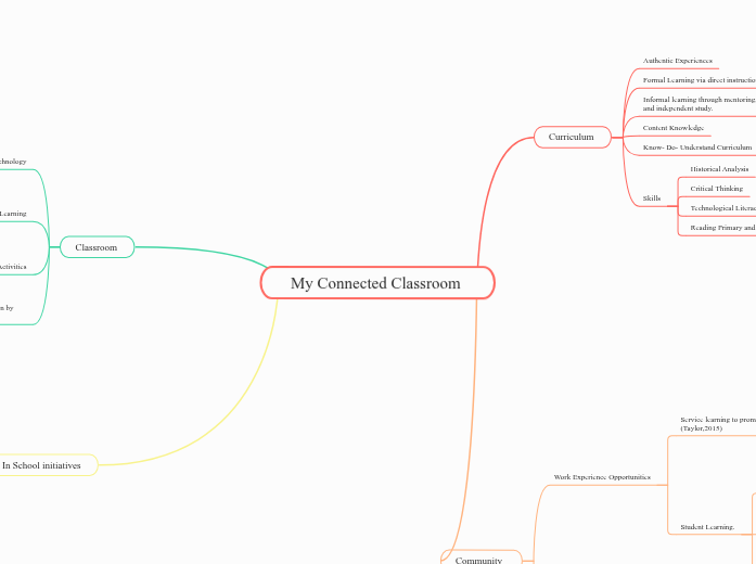 My Connected Classroom 