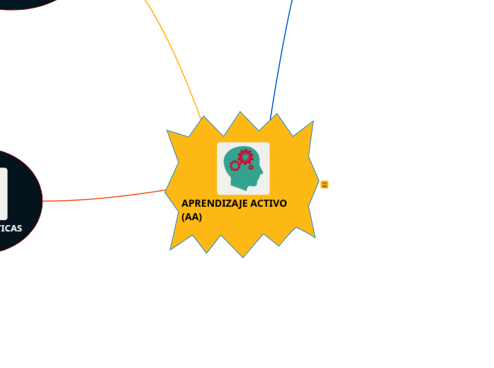 APRENDIZAJE ACTIVO (AA)