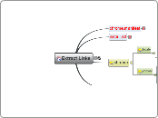 Extract Links