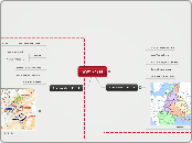 WW1 - 1914 - Mind Map
