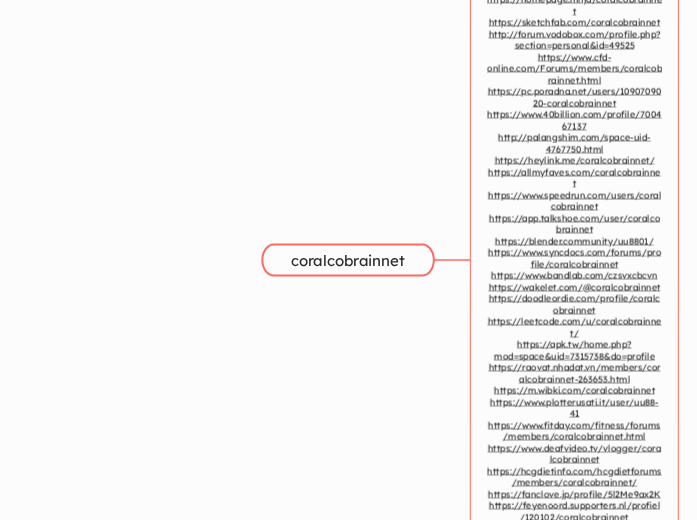 coralcobrainnet - Mindmap