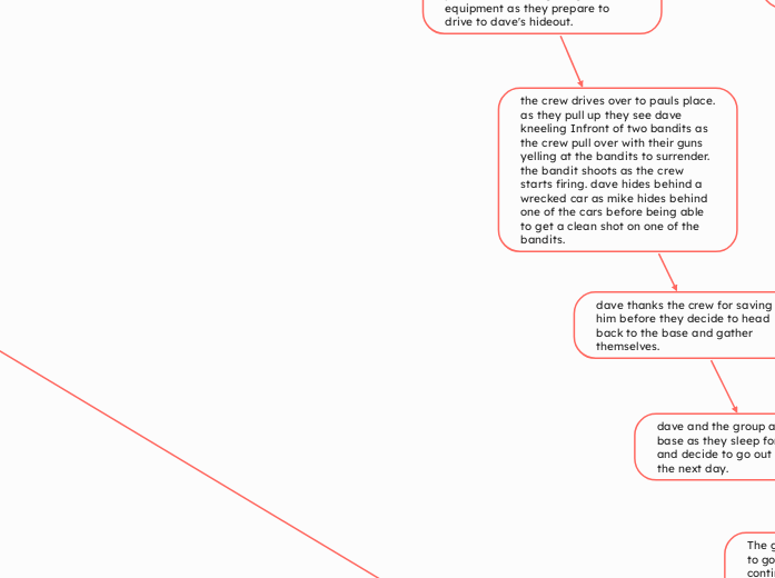 CYOA:venture copy mete edition