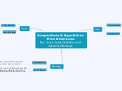 Comparatives &amp; Superlatives           ...- Mind Map
