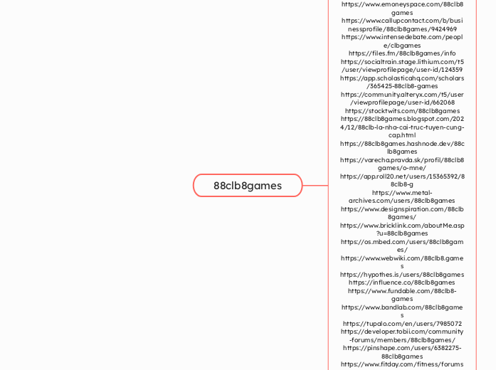 88clb8games - Mind Map