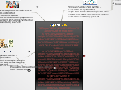 Global EChecks
Easy &amp; Quick Way Of
Rec...- Mind Map