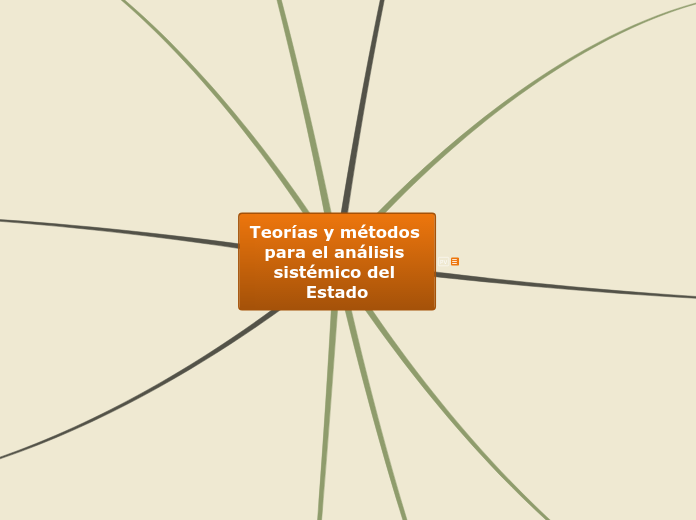 Teorías y métodos para el análisis sistémico del Estado