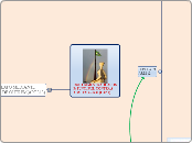 DOS CRIMES PRATICADOSP/ FUNC. PUB. CONT...- Mapa Mental
