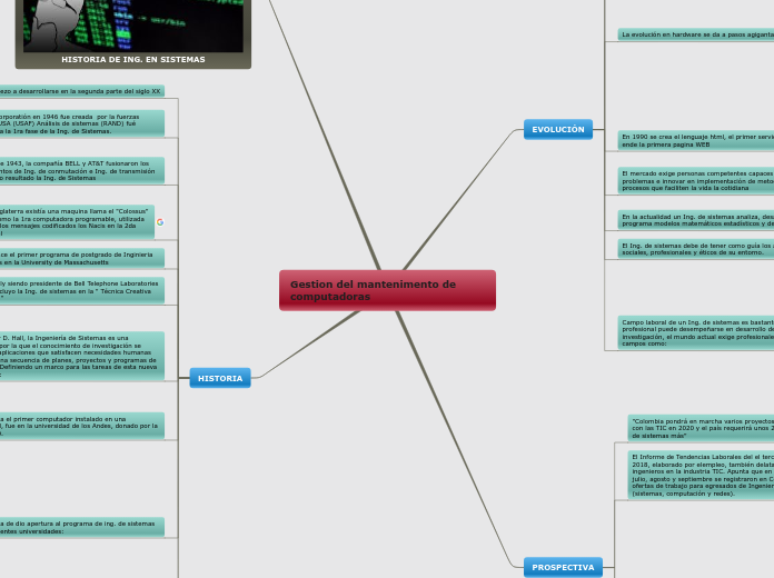 Gestion del mantenimento de    computad...- Mapa Mental