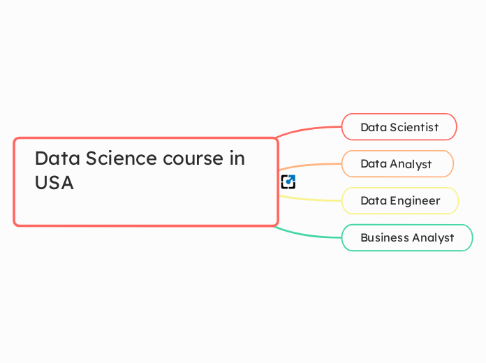 Data Science course in USA 
