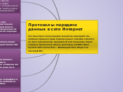 Протоколы передачи данных в сети...- Мыслительная карта