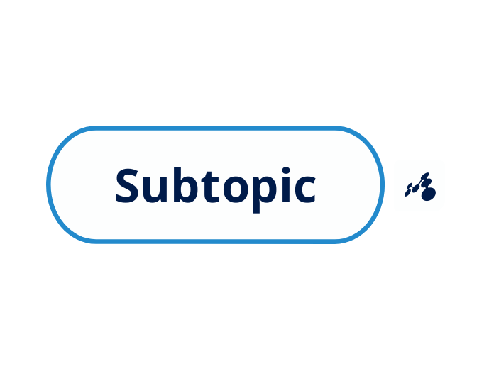 Subtopic - Mind Map
