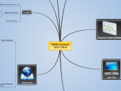 Mon EAP pour le MOOC eLearn2 2013-201...- Carte Mentale