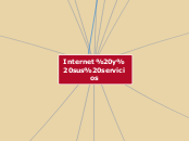 Internet y sus servicios - Mapa Mental