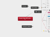 Travel+Food=Efficiency - Mind Map