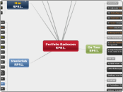 Portfolio Radiocom
RPR1. - Mindmap