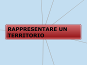 RAPPRESENTARE IL MONDO - Mappa Mentale