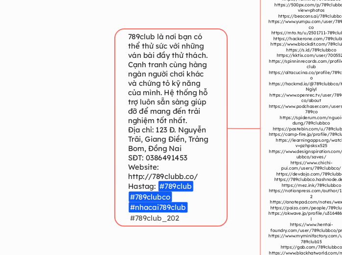 789club là nơi bạn có thể thử sức với nhữn...- Mind Map