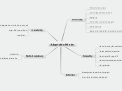 Adaptable Minds - Mind Map