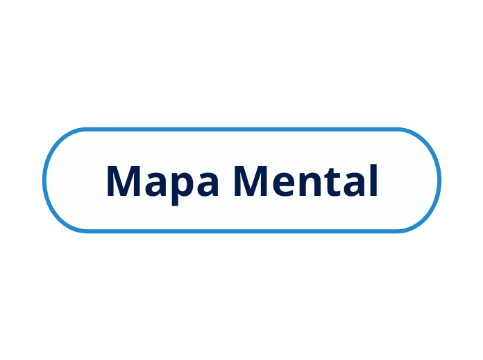 QUÉ ES EXCEL - Mapa Mental